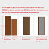 High-Performance Fire-Rated Door