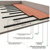 Solid Core Laminate Flooring Wood Grain