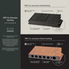 Aluminum-Plastic Co-Extrusion