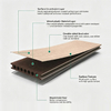 Co-Extruded Hollow Floor Wood Grain