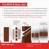 High-Performance Fire-Rated Door